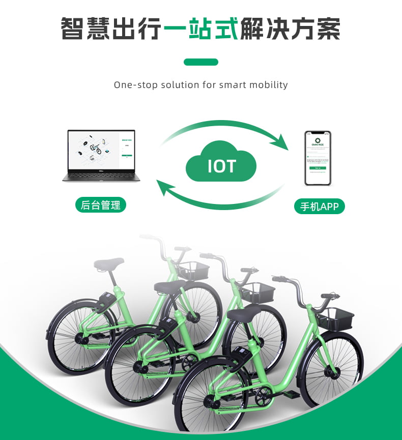 共享電單車