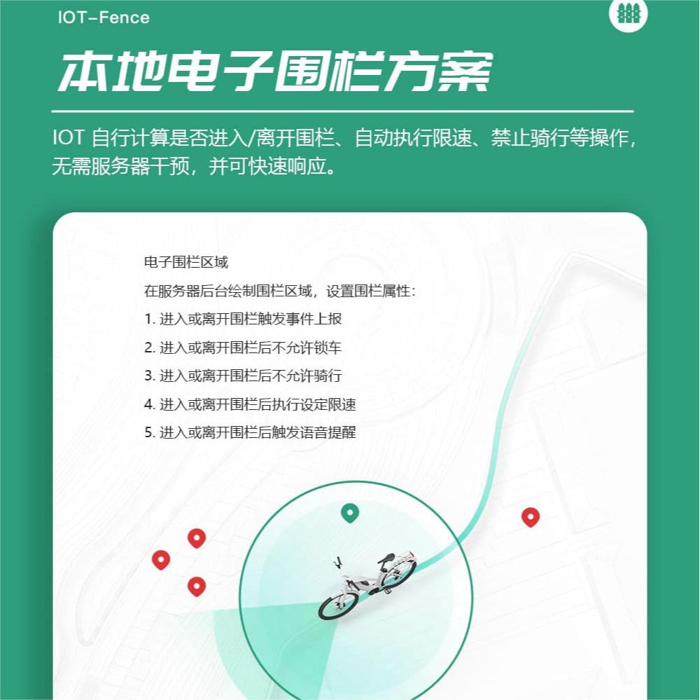 共享電動車IOT
