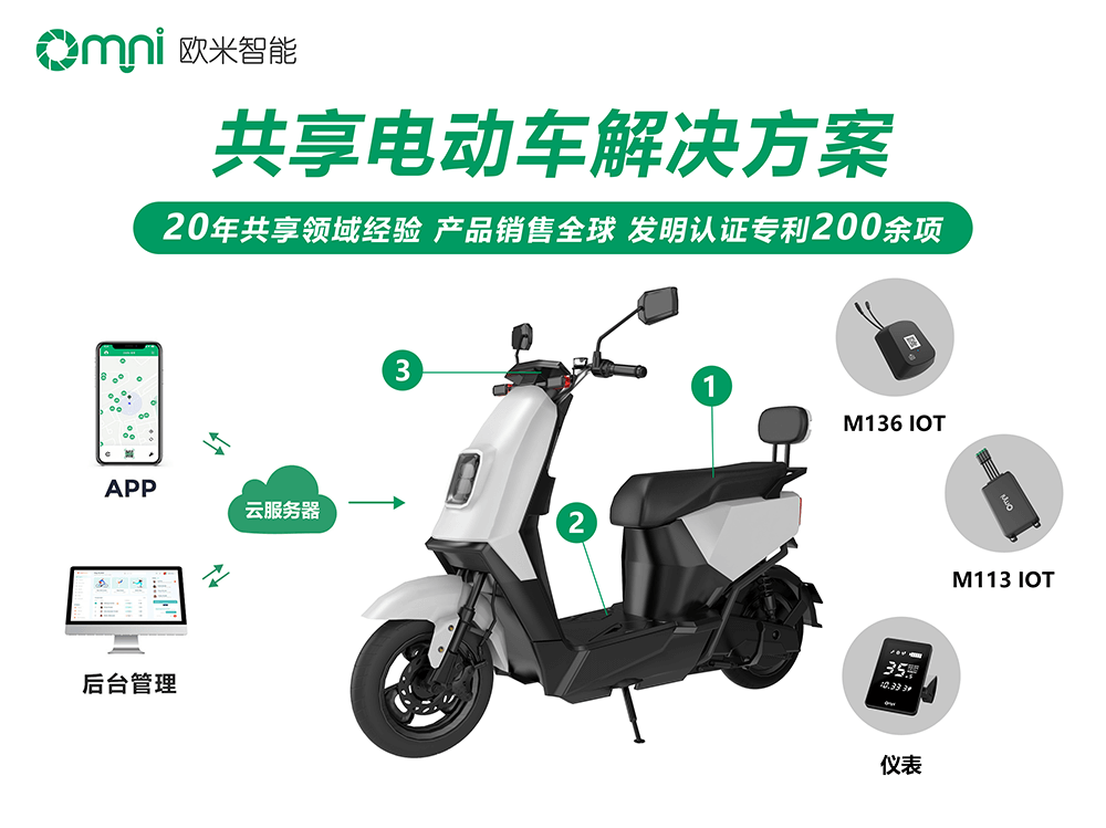 共享電動車