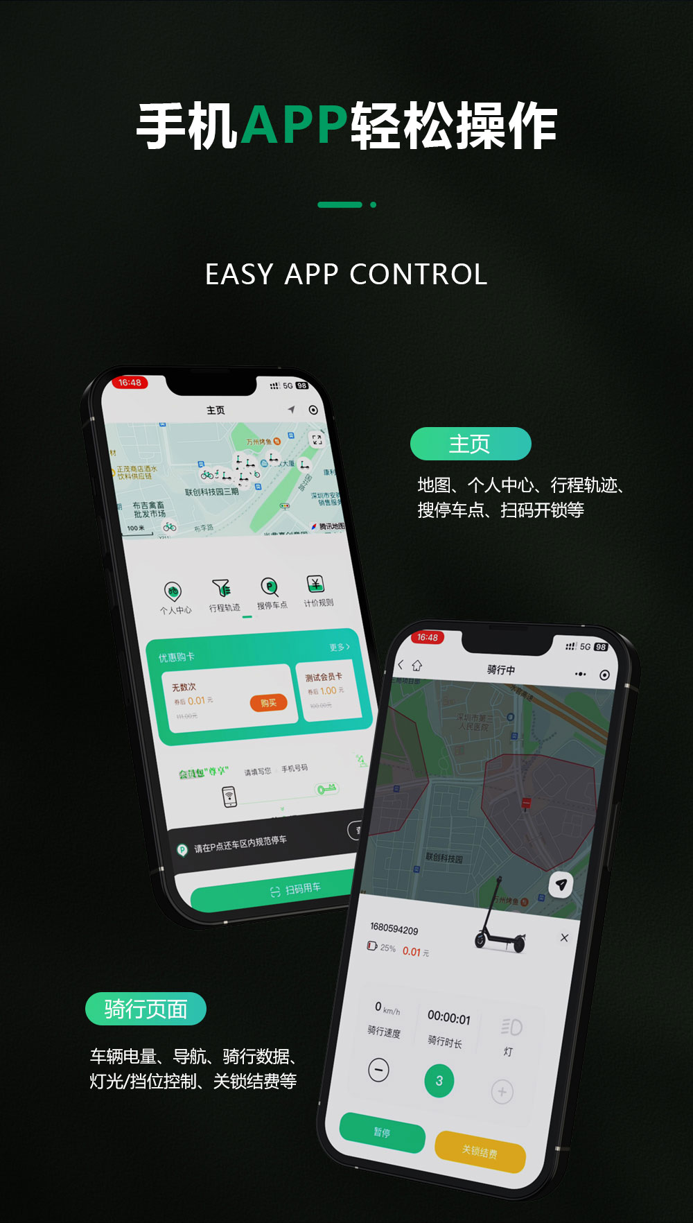 電動滑板車IOT