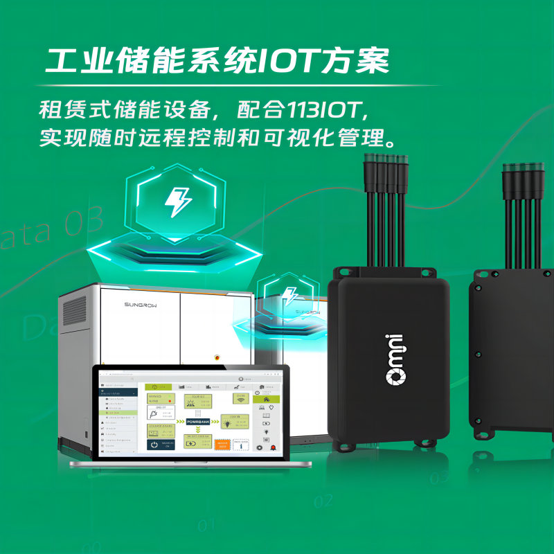 電動車中控系統，一鍵掌控全車。