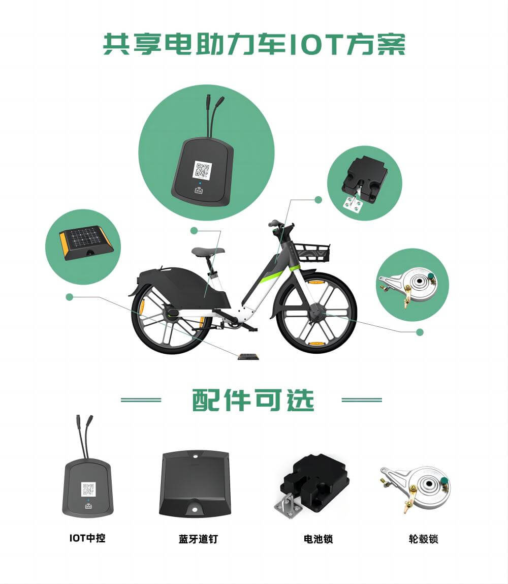 共享電動車IOT中控