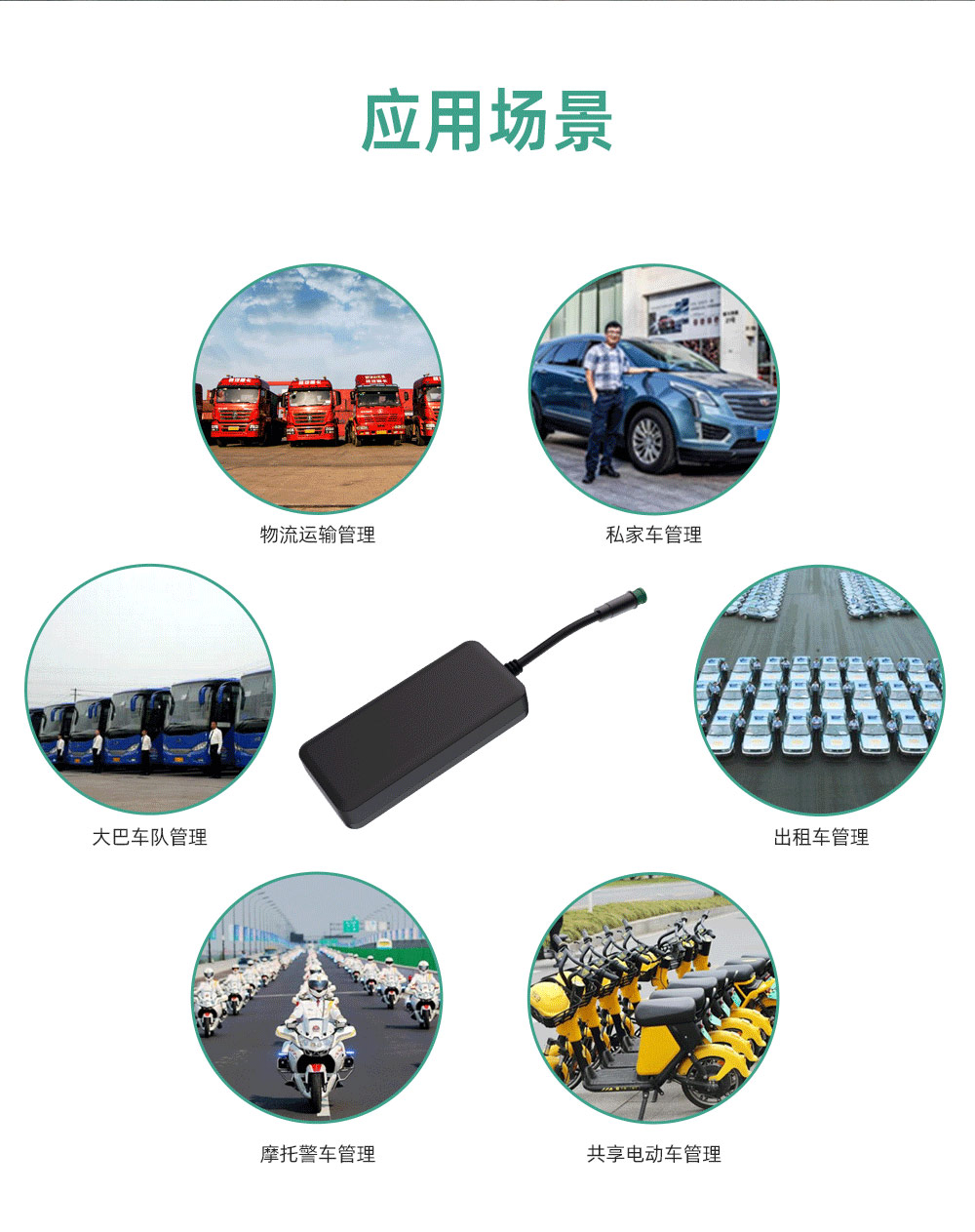 車載定位器